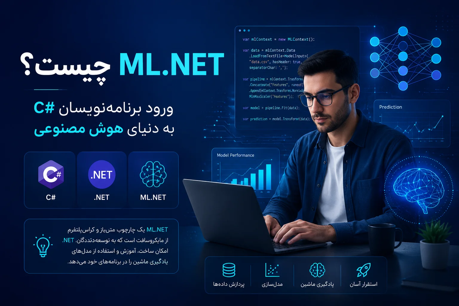 پیاده‌سازی یادگیری ماشین و هوش مصنوعی در برترین مدرسه کرج 